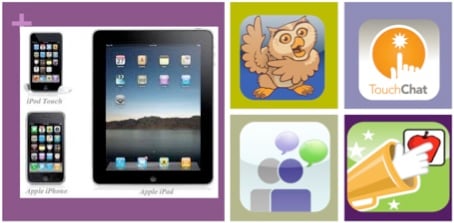 iPad Apps for AAC and Visual Strategies 