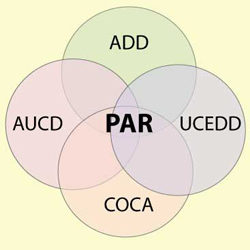 Venn Diagram of PAR
