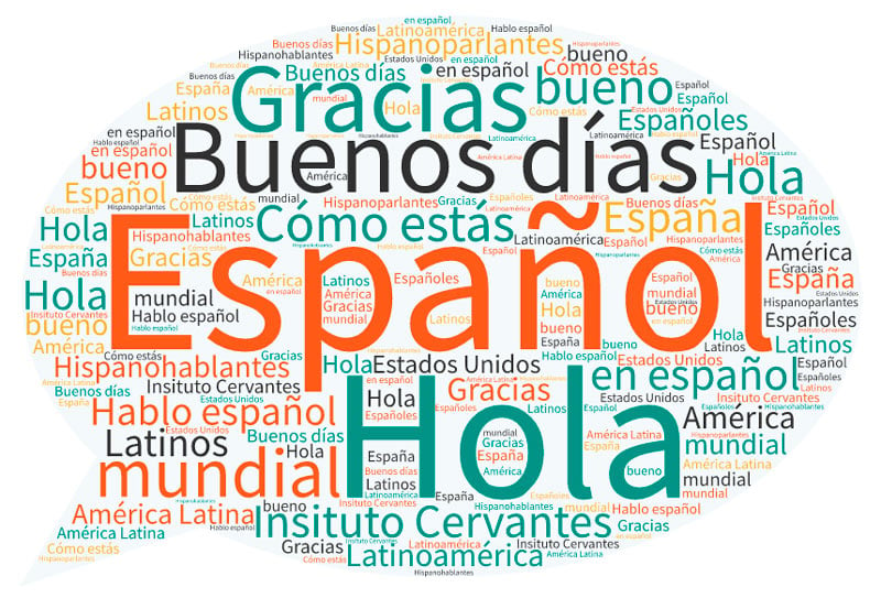 image of words in spanish