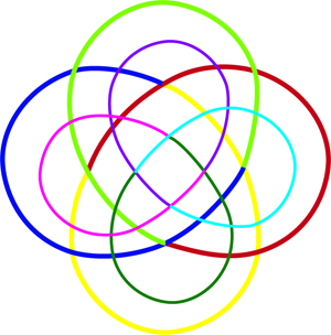 workshop logo: intertwined lines of different colors