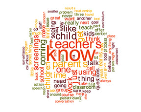 Image of a word cloud.