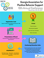 The Center for Leadership in Disability Co-Hosts 10th Annual Georgia Positive Behavior Support Conference (GA UCEDD/LEND)