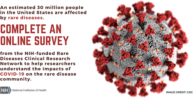 Research survey for rare disease patients and their families about impacts of COVID‑19