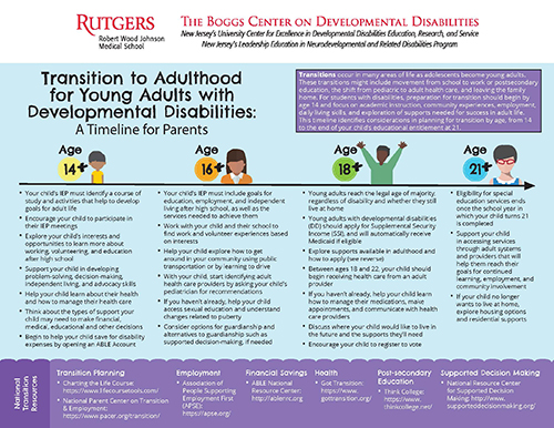 The Boggs Center on Developmental Disabilities (NJ UCEDD/LEND) Develops Transition Timeline for Families of Young Adults