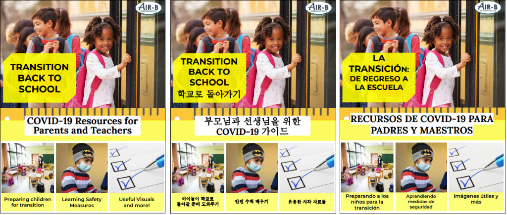 Transition Back to School Covid Resources in English, Korean and Spanish for Families and Educators 