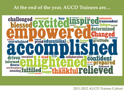 End of Year Trainee Wordle