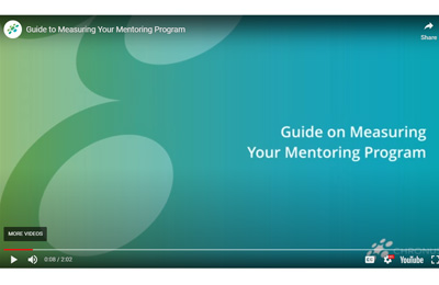 Screenshot of a presentation screen.  Text: How to Start a Mentoring Program